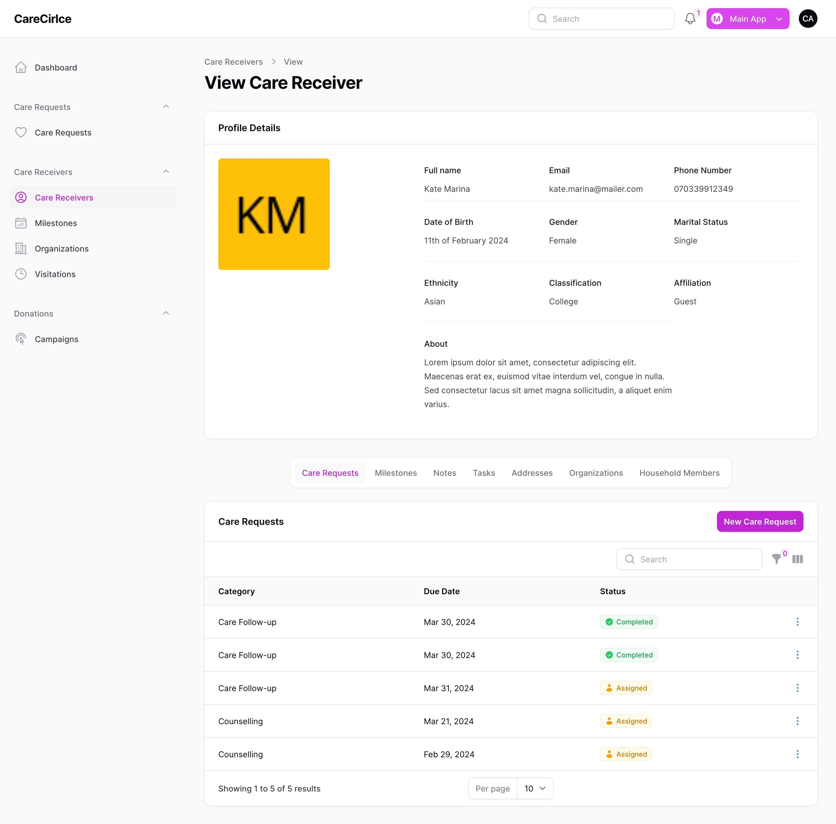 Care Receiver Profile