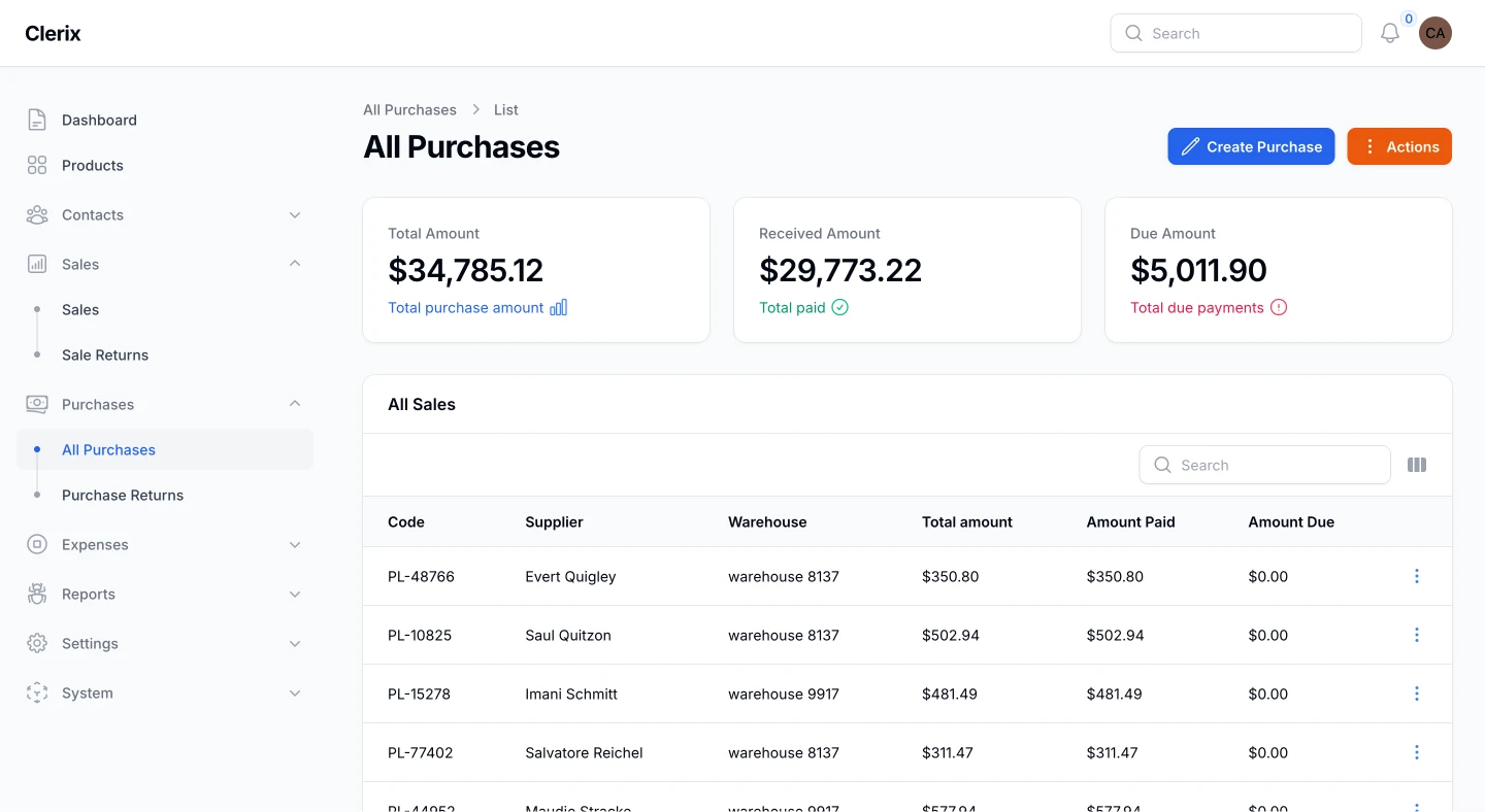 Purchase and Purchase Return