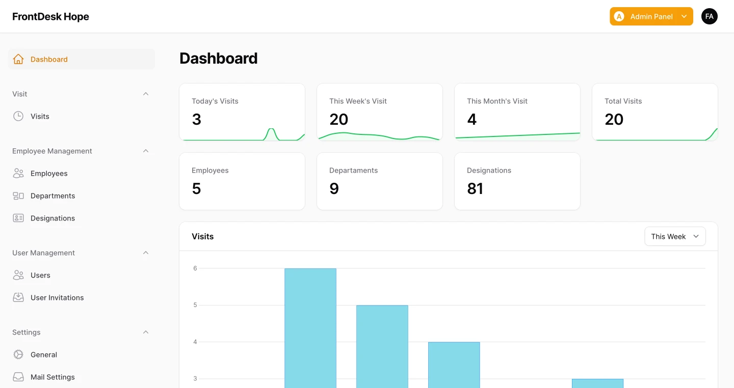 Build Analytics and reporting using Filament PHP