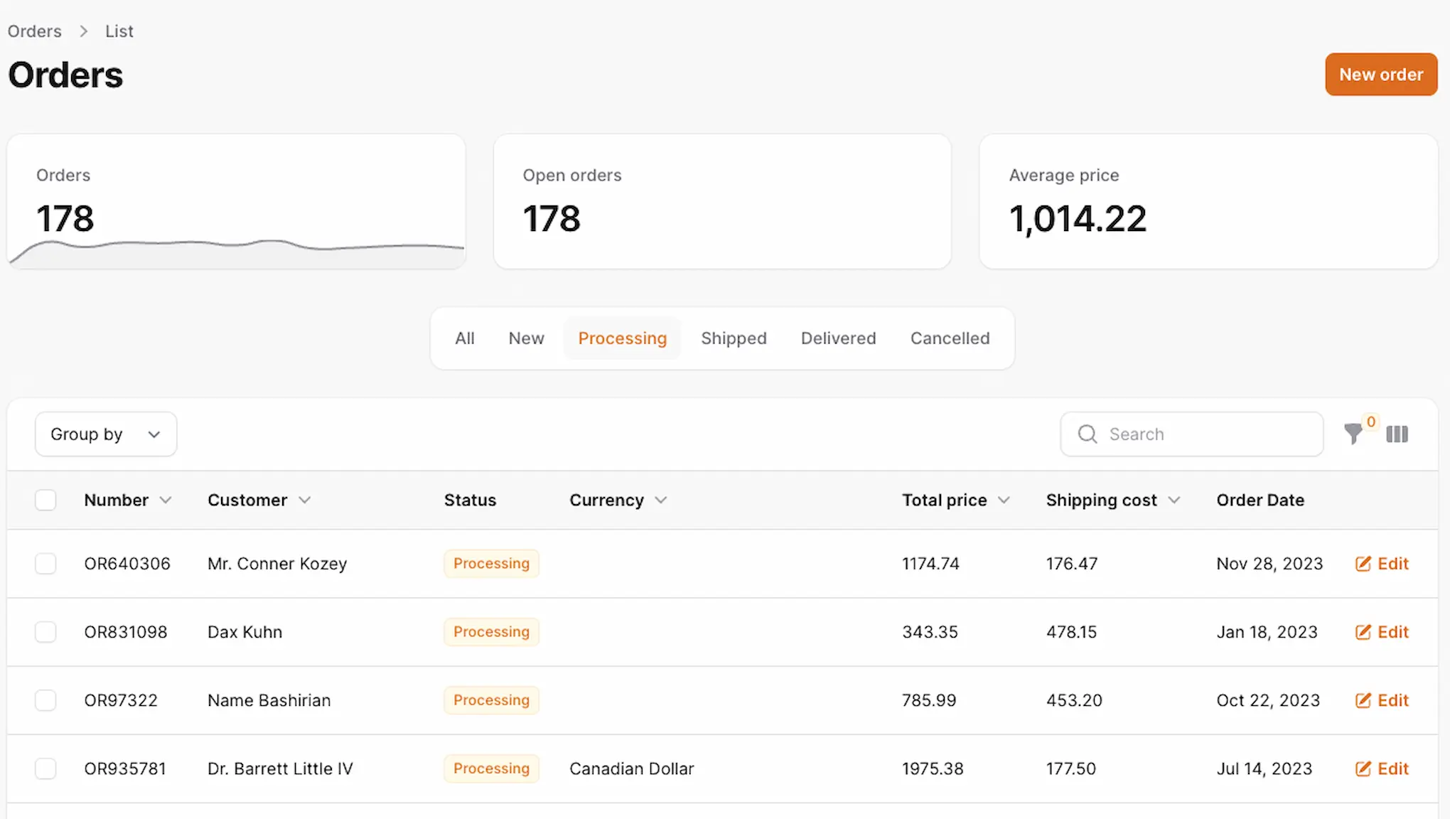 Build a Modern Admin Dashboard for Your Web Applications