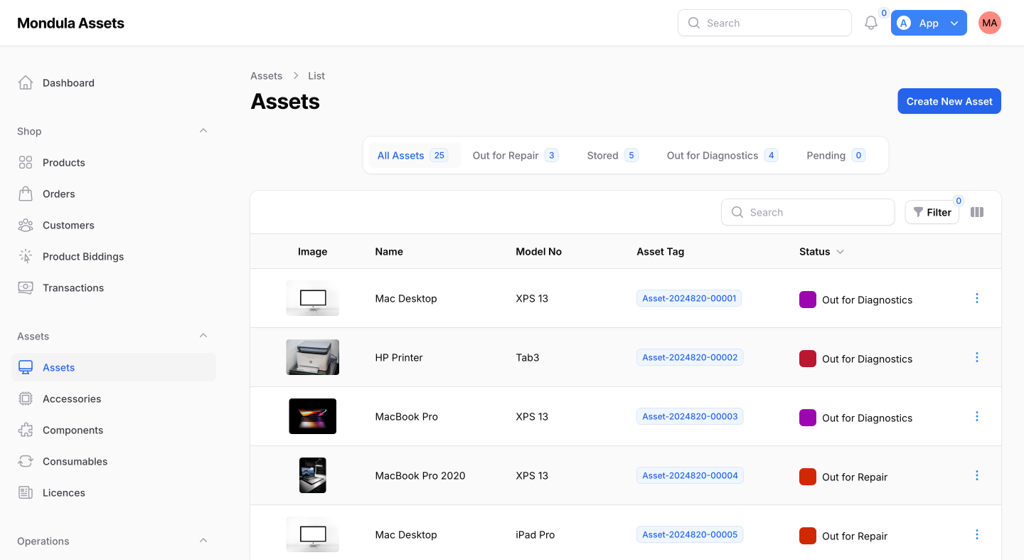 Mondula - IT Asset Management System