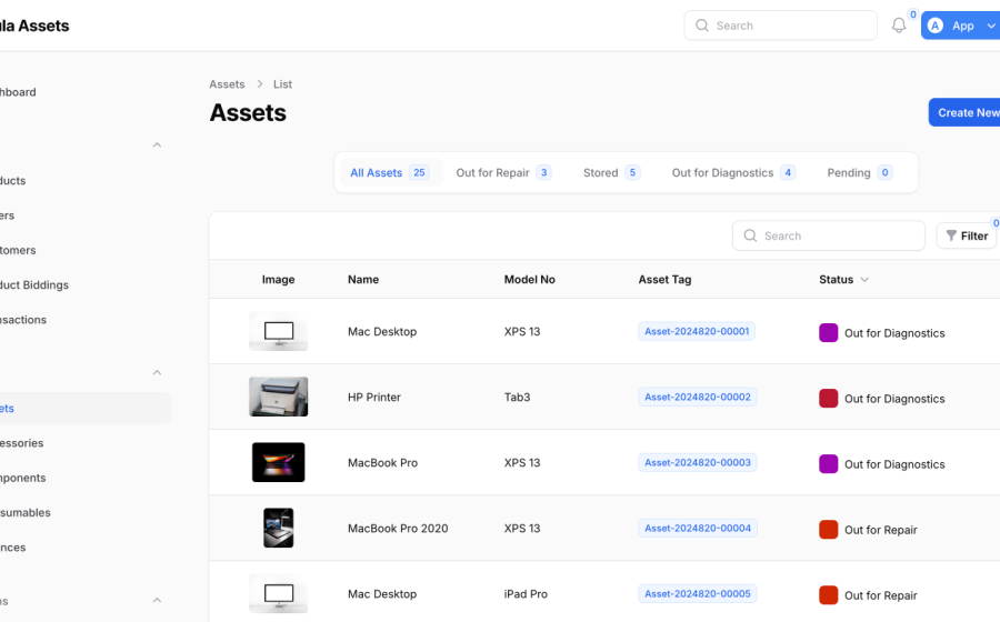 Mondula - IT Asset Management System