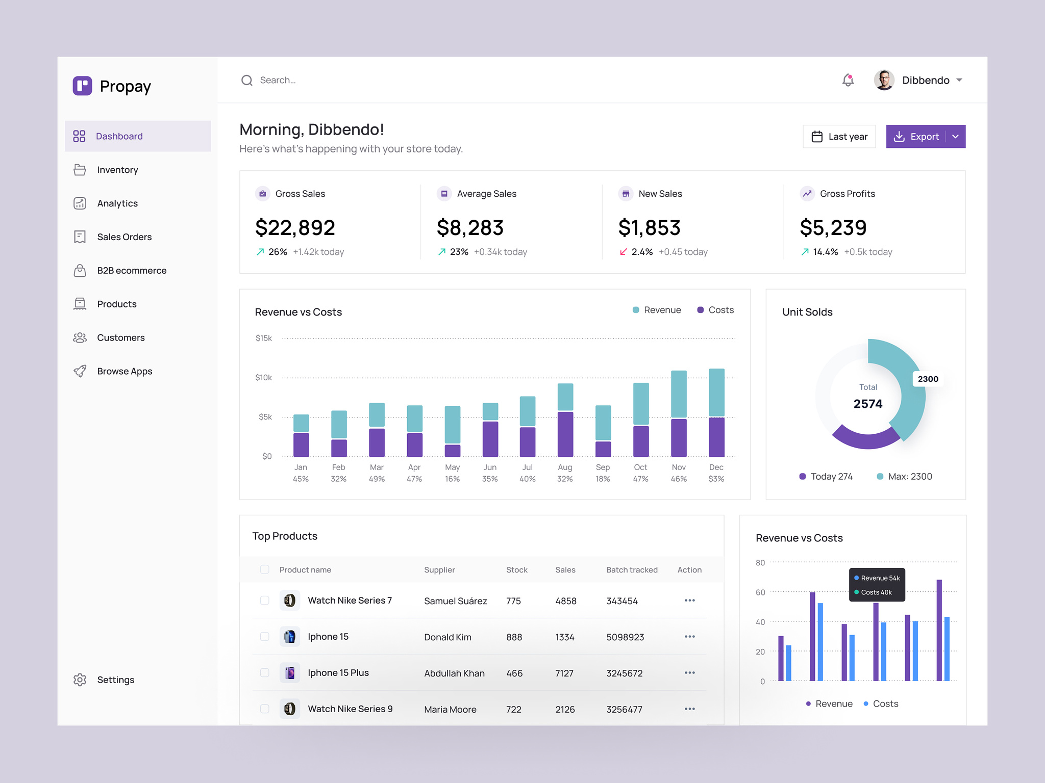 Build Inventory Management Dashboard