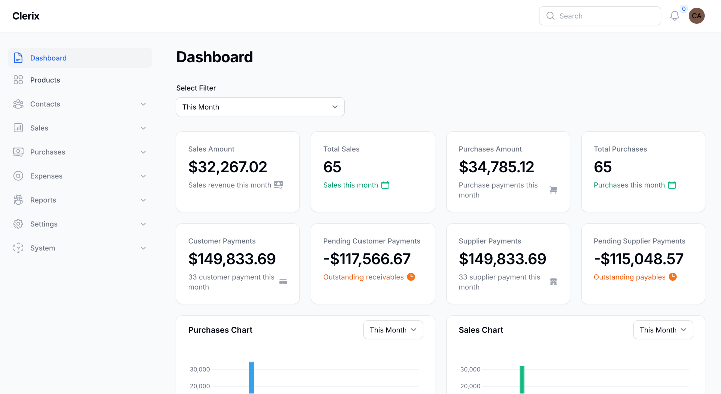 Clerix - Inventory Management System